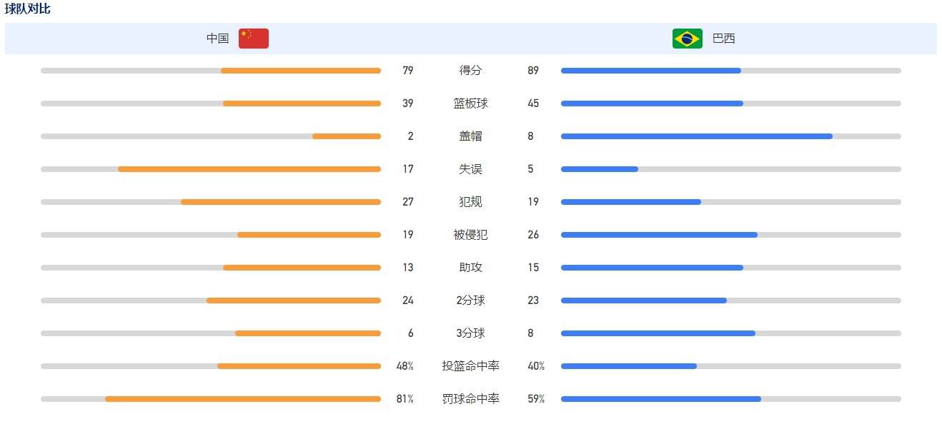 赖清华随即举起手来，说道：我出两千万。